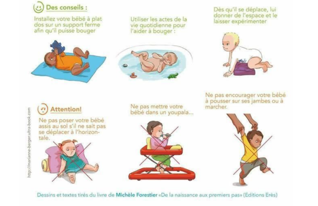 Développement de la motricité de l'enfant – Merckx Pédiatrie